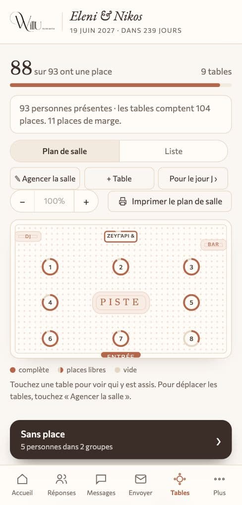 Les tables