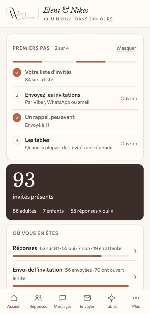 Votre page d'administration