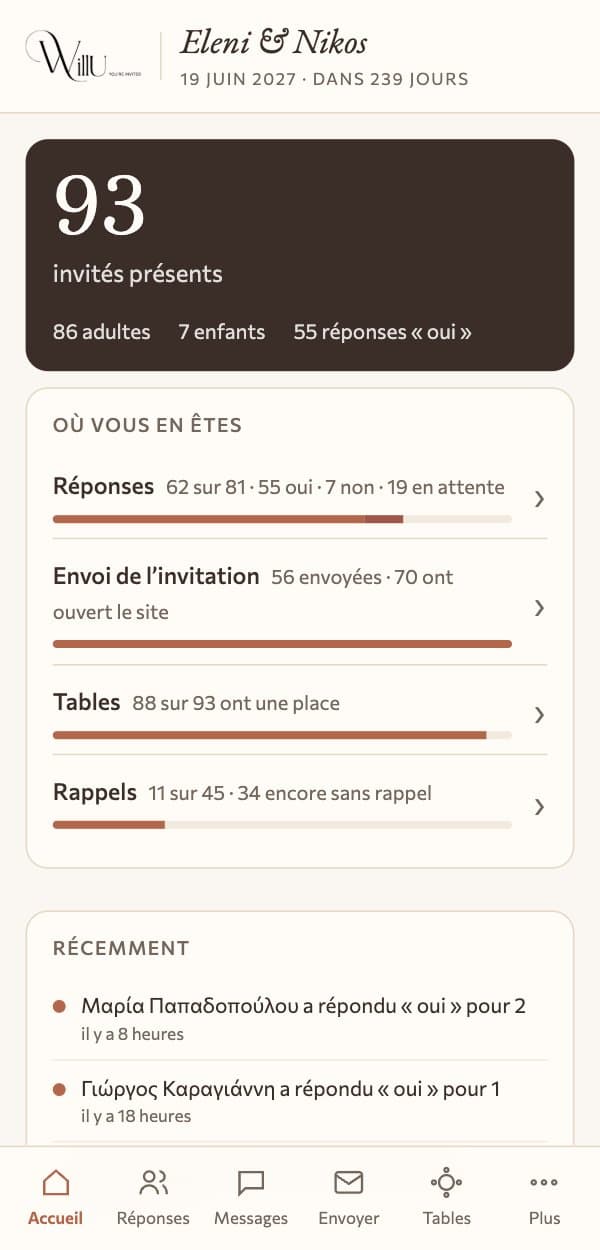 La page d'administration du couple sur téléphone : 86 invités ont confirmé, les réponses et les messages